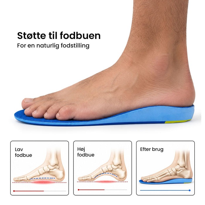 Skoindlæg med avanceret støtte