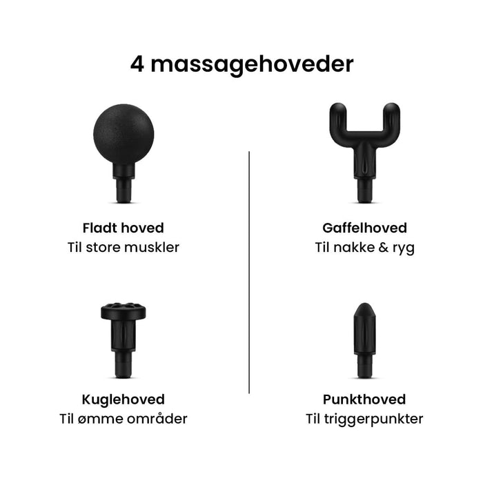 Massagepistol mini