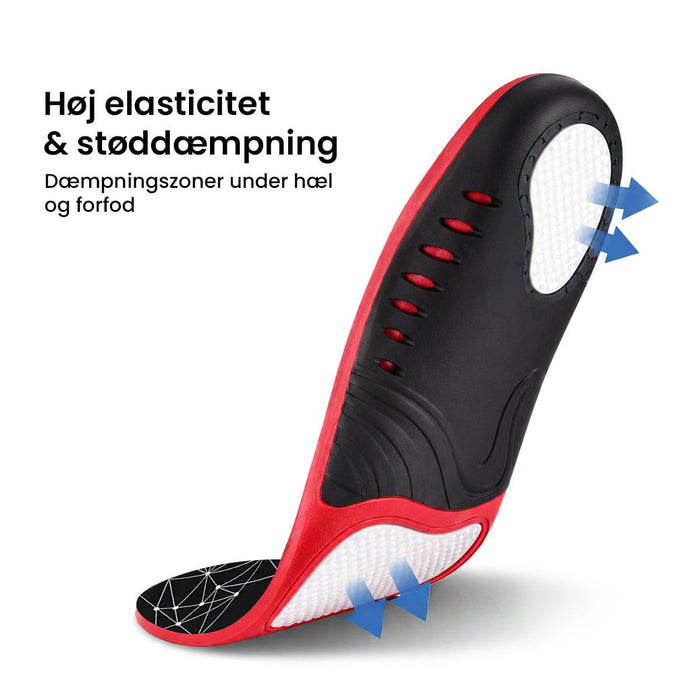 Skoindlæg til plantar fasciitis