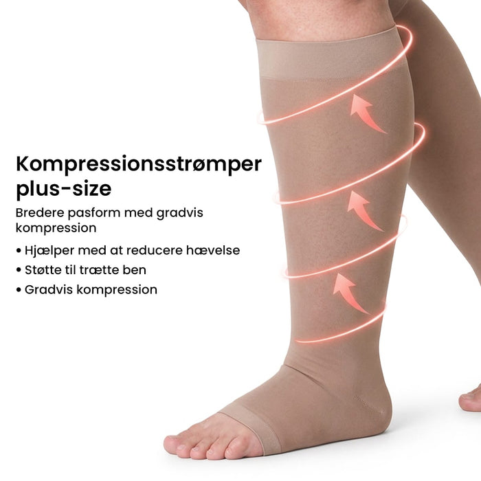 Beige kompressionsstrømper (Plus Size) med åbne tæer på det ene ben, hvor en lysende spiral illustrerer den graduerede kompression.