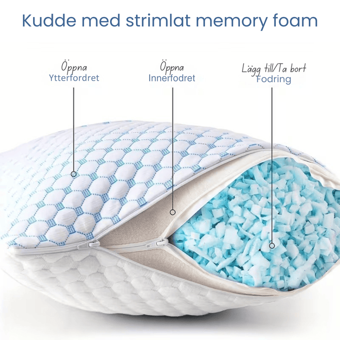 Kropsbutikken kødkugle Kølende pude med bambusfiber og memory foam