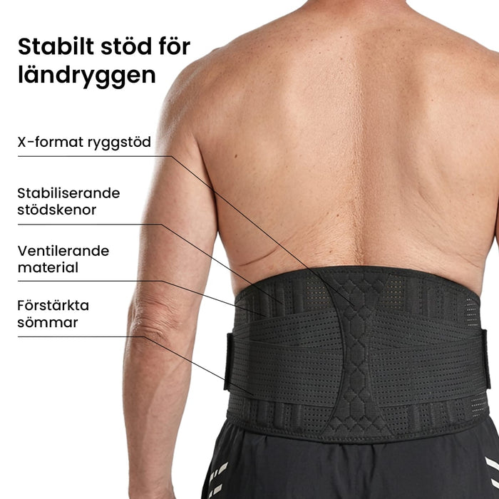 Kropsbutikken Stabiliserende lænderygbælte