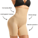 Kropsbutikken Shapewear Højtaljede kropsformende shorts