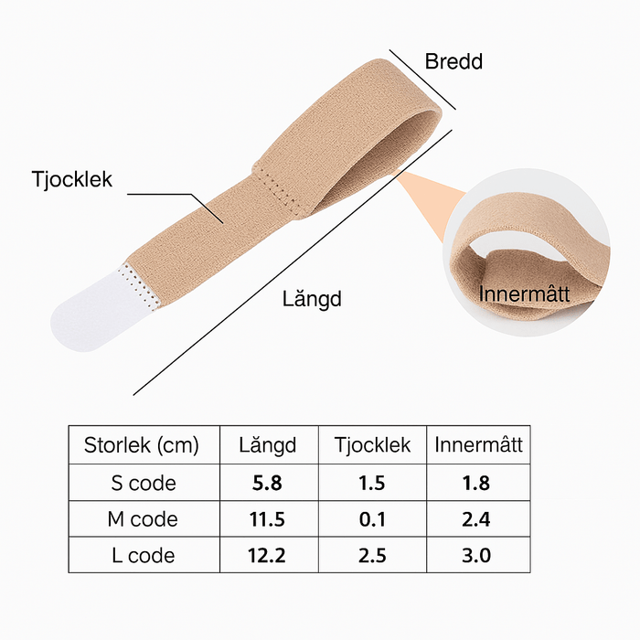 Kropsbutikken Tåband
